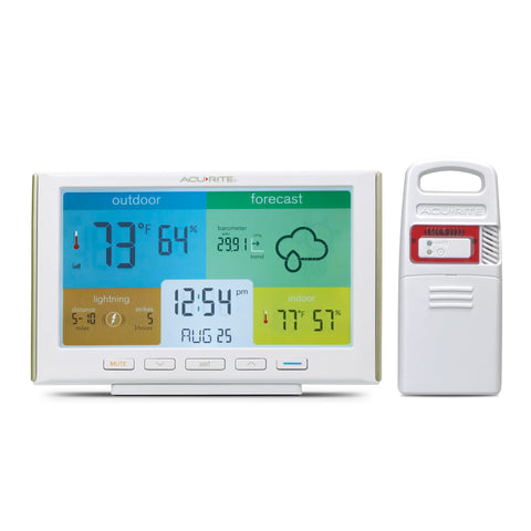 AcuRite Weather Station Forecaster display with personalized 12-hour forecast and conditions.