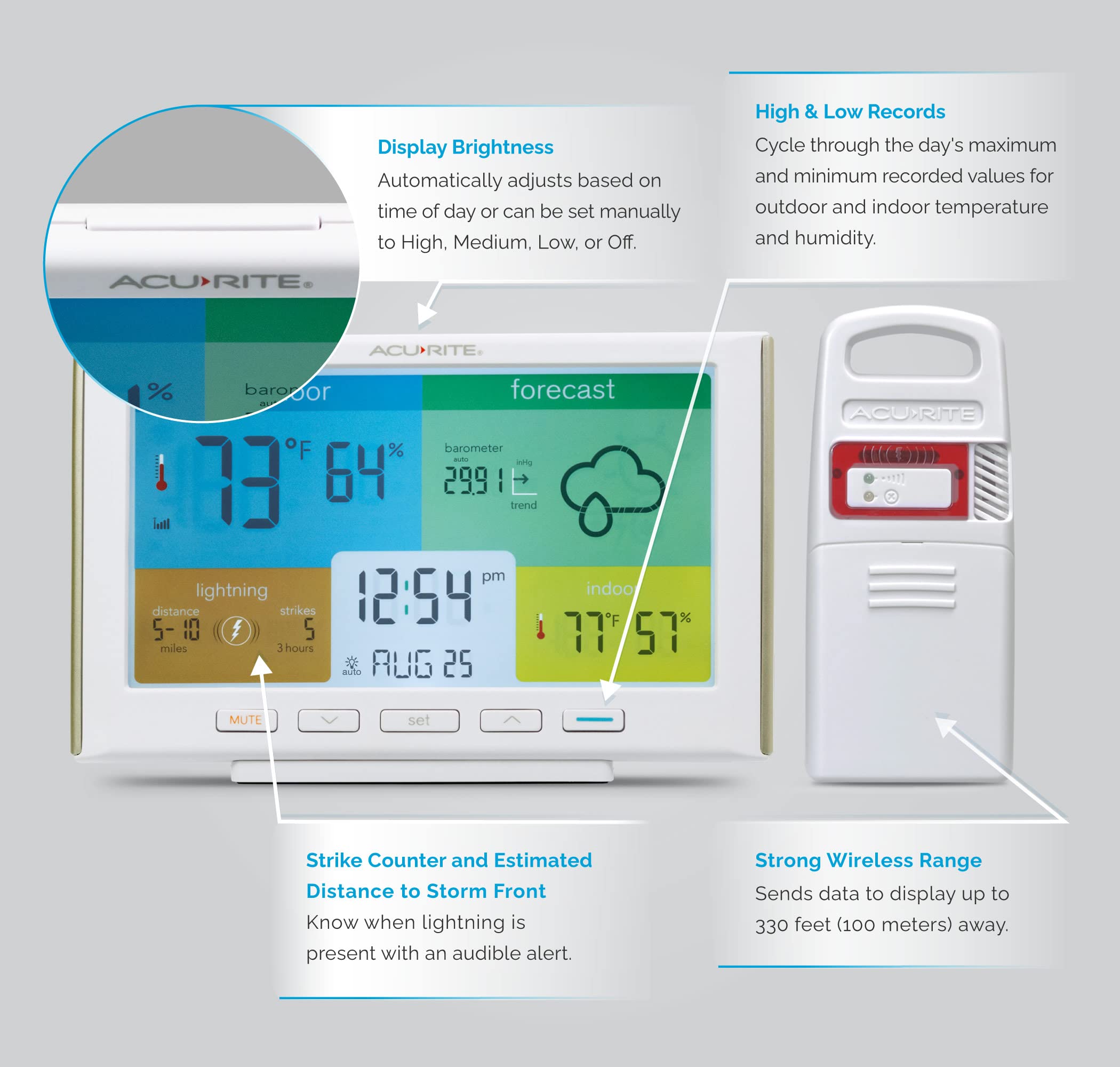 AcuRite outdoor sensor mounted outside for precise outdoor temperature and humidity readings.