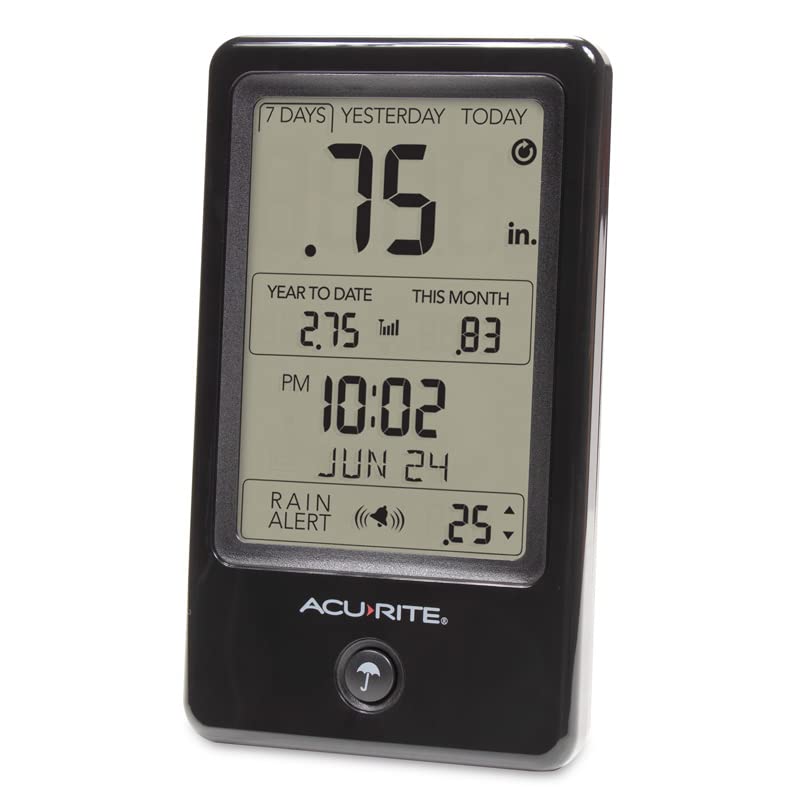 AcuRite yesterday's rainfall totals support quick garden planning.