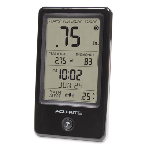AcuRite yesterday's rainfall totals support quick garden planning.