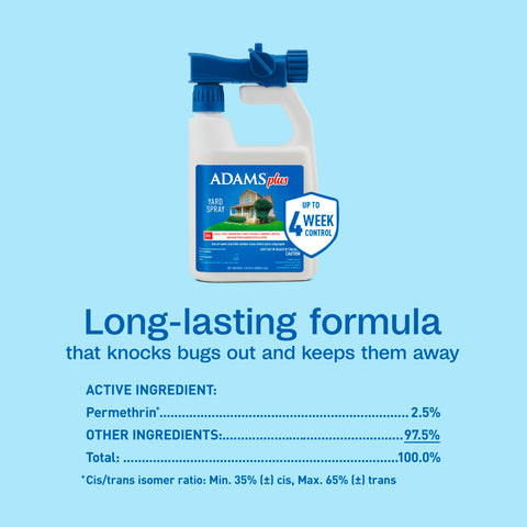 ADAMS Plus Yard Spray coverage up to 5,000 sq ft demonstrated