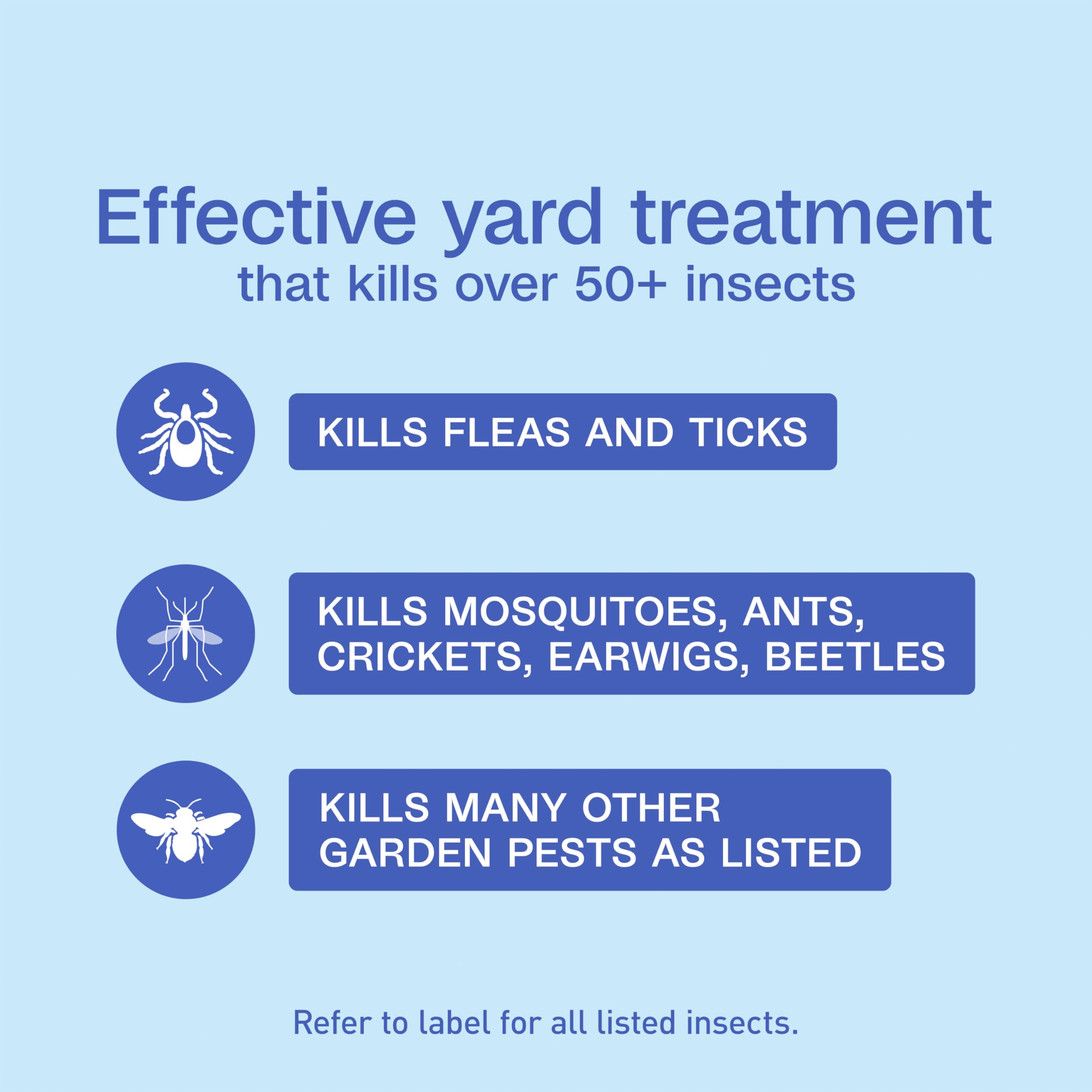 ADAMS Plus Yard Spray lawn treatment shown across green grass and plants