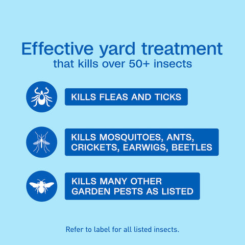 ADAMS Plus Yard Spray lawn treatment shown across green grass and plants