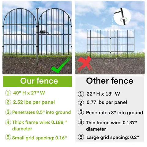 ADAVIN gate in use demonstrates easy entry while keeping pets secure