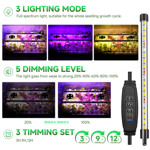 Adawook grow lights kit with 96 LEDs delivering consistent indoor seed lighting.