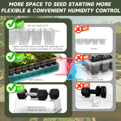 Adawook temperature and humidity meter helps track growing conditions