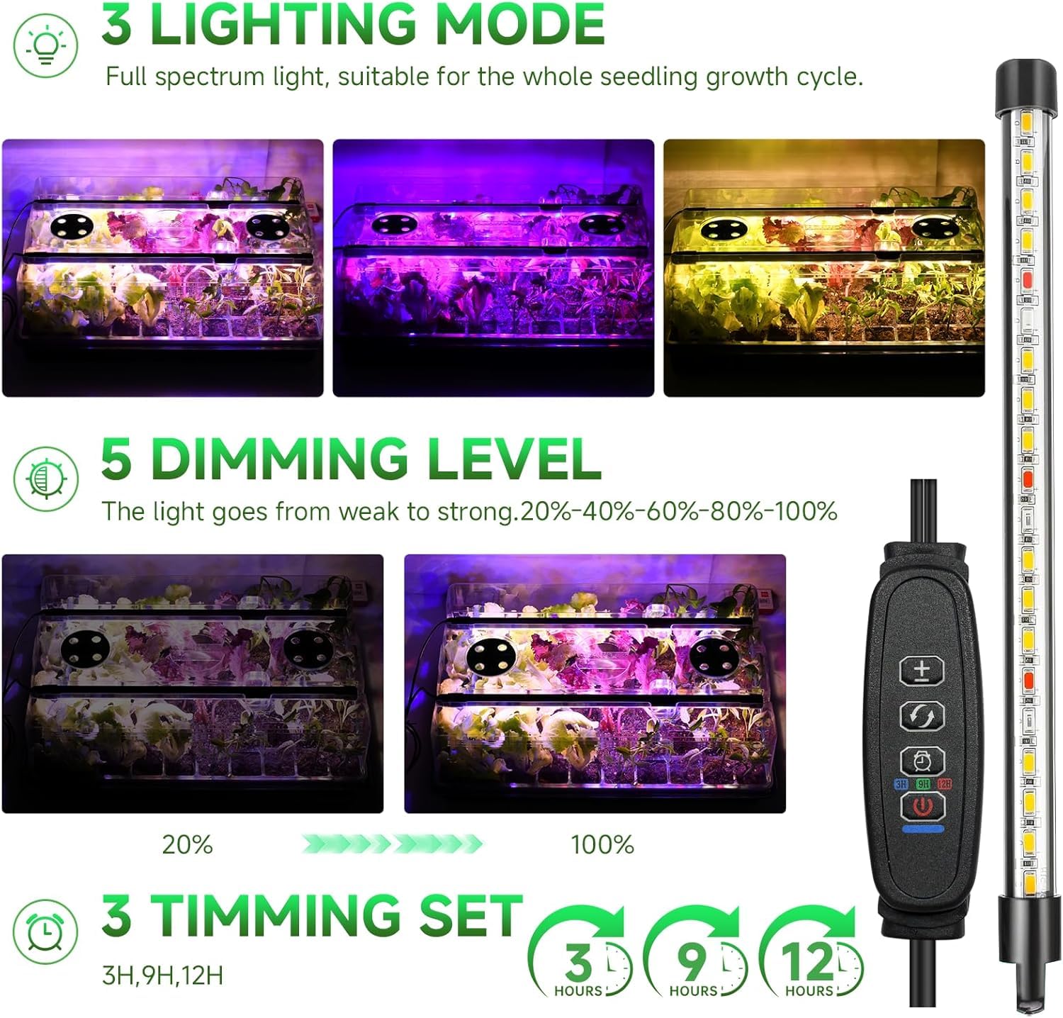 Adawook thermostat controlled heat mat maintains stable warmth for seeds