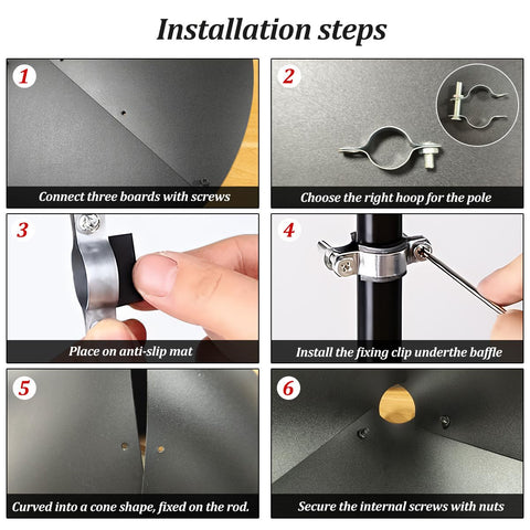 Shiny black guard finish adds weather-ready style for outdoor use