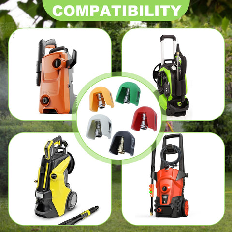 Adefol SPX3000 compatibility tip guides quick model identification.