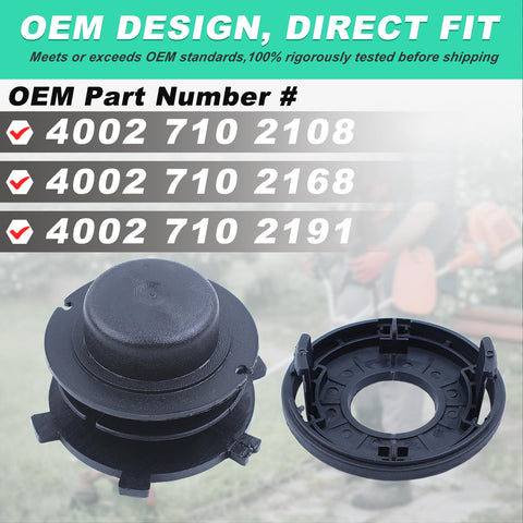 Adefol line feed eyelets for consistent line advancement