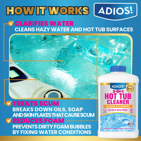 ADIOS! 3-in-1 Spa Cleaner prevents spa scum by breaking down oils and grime