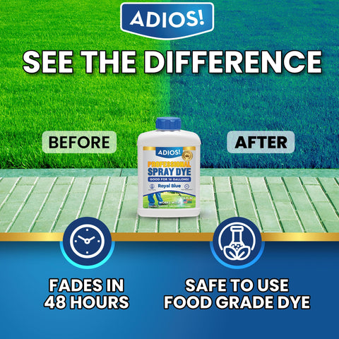 ADIOS! bright blue dye providing visibility on grass during treatment