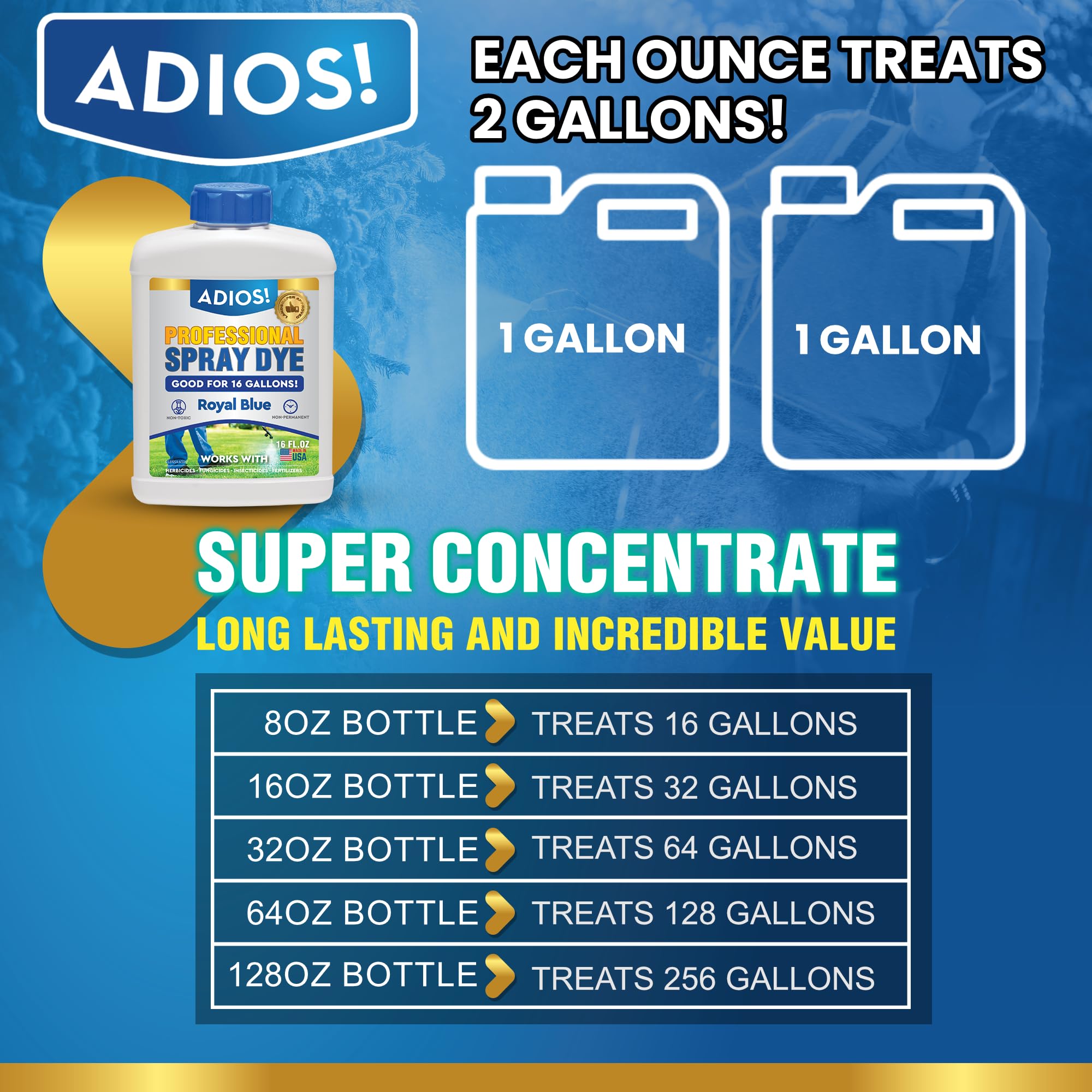 ADIOS marker helps track completed zones and reduce waste