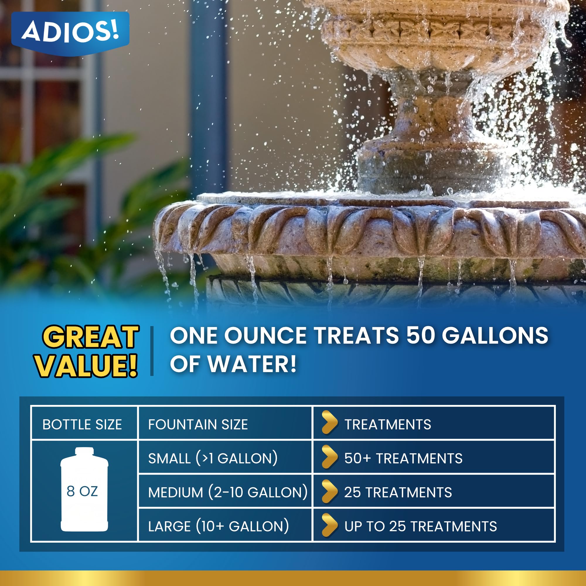 ADIOS! Scale Remover packaging highlights USA-made quality and NSF/EPA credentials