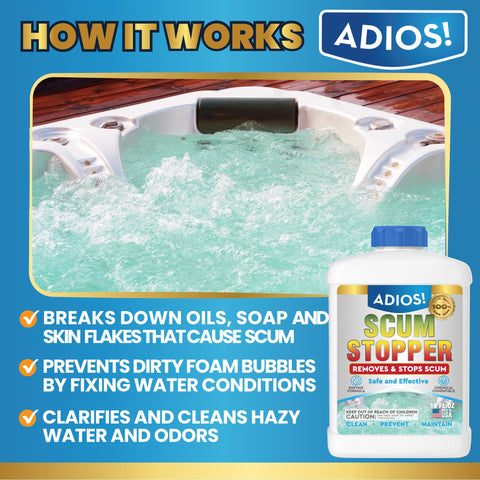 ADIOS! Spa Scum Stopper pour demonstrates easy dosing for ongoing spa maintenance.