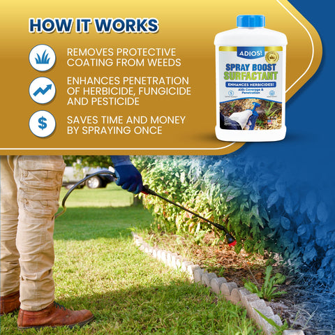 ADIOS! Spray Boost label illustrates 25 gallons coverage claim