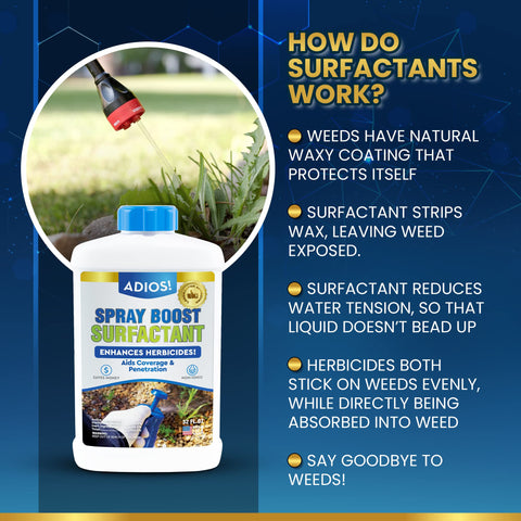ADIOS! Spray Boost spray-nozzle enables controlled, uniform application.