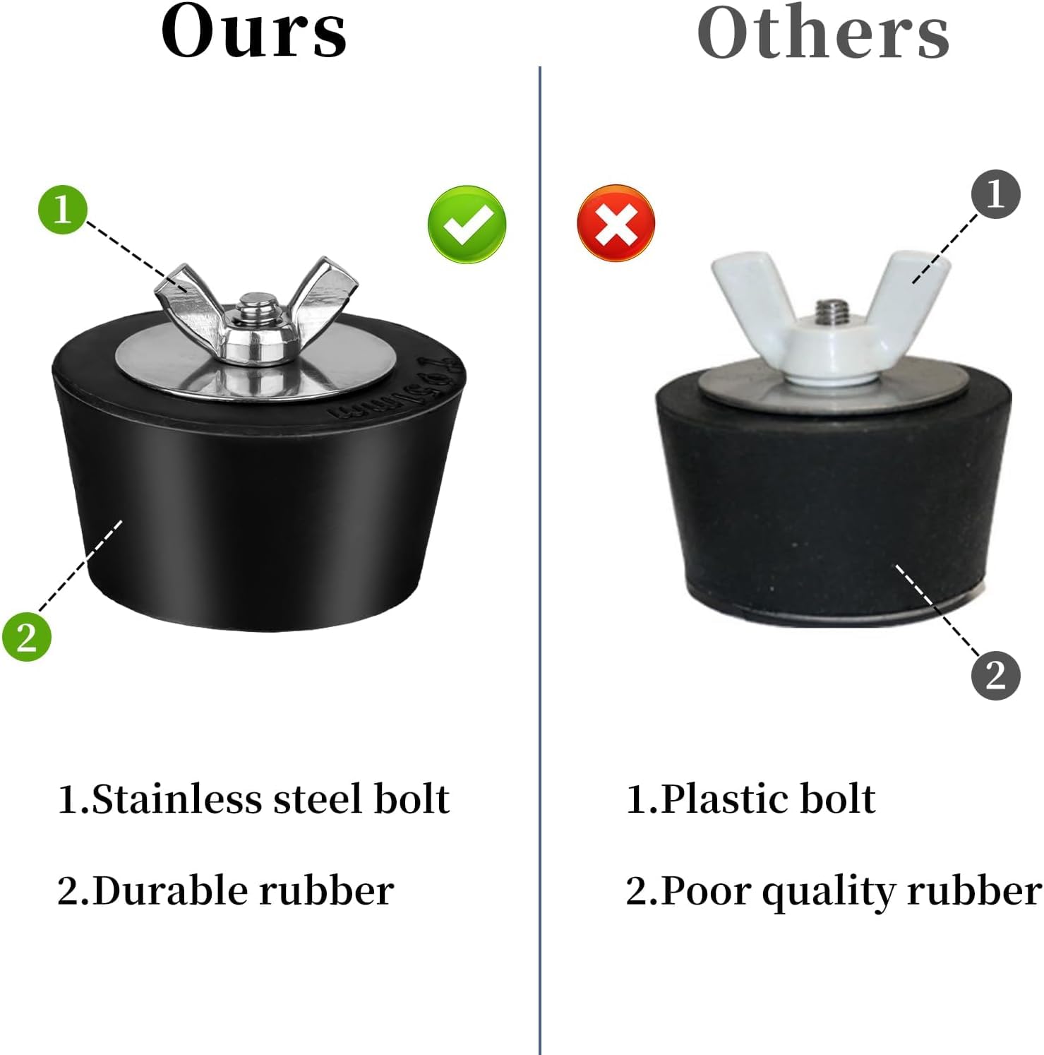 ADKUN plug with stainless screws for corrosion resistance