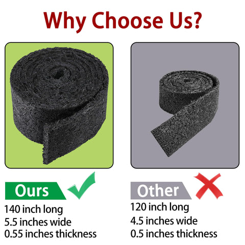 Adnee durable outdoor mulch roll withstands seasonal changes