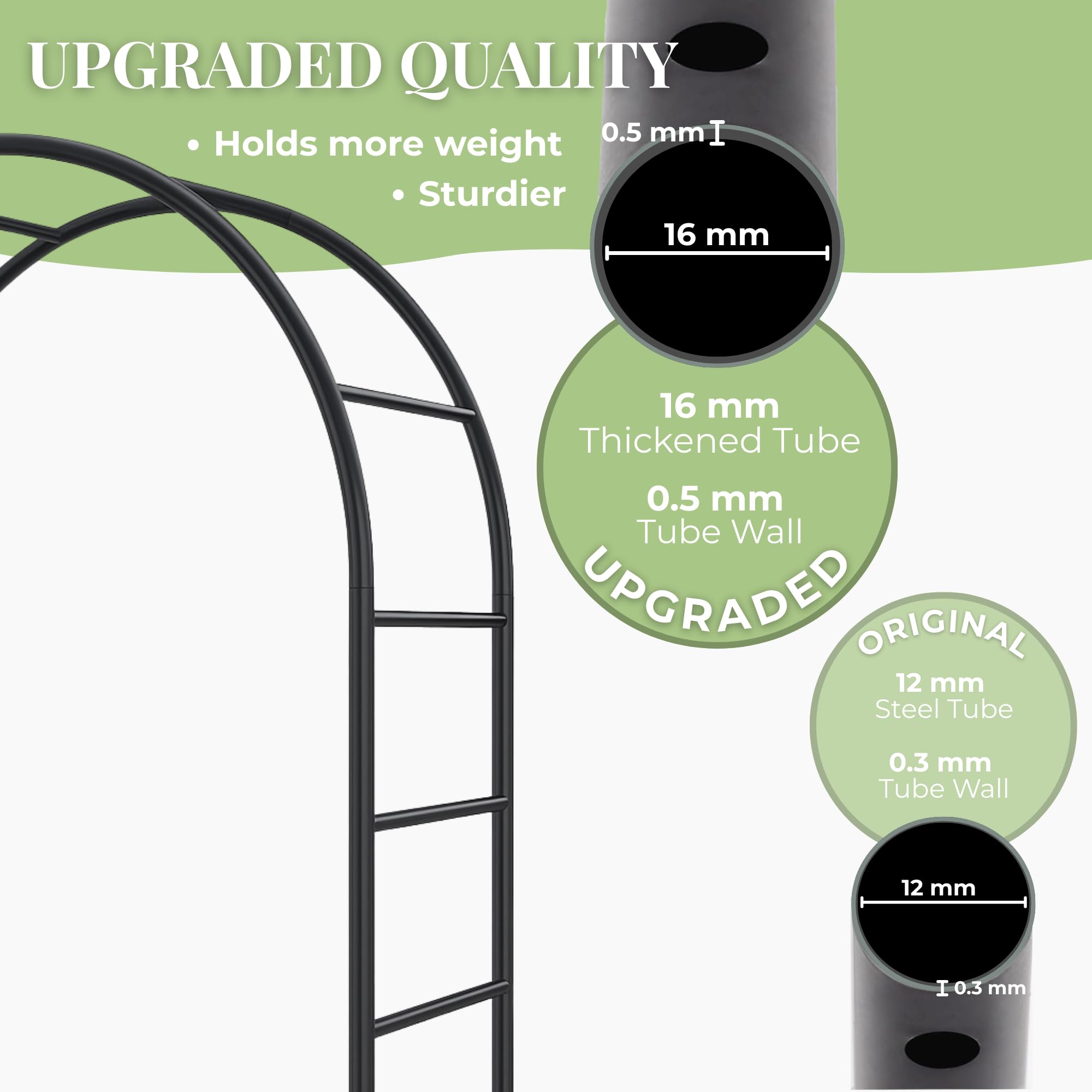Adorox garden arch features reinforced bars and pre-welded nuts for quick setup.