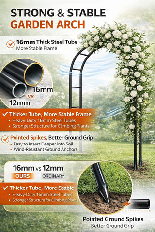 Adorox garden arch with rustproof finish resists sun and rain.