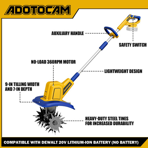 ADOTOCAM safety switch design promotes safe operation during garden tasks