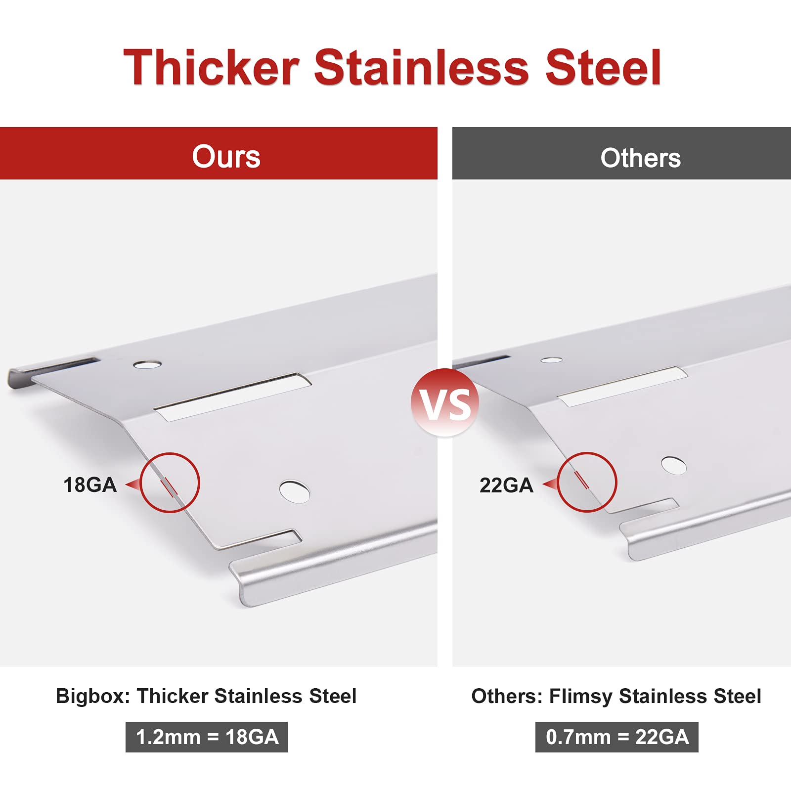 Adviace burner covers with enamel finish for easy cleaning after grilling sessions.