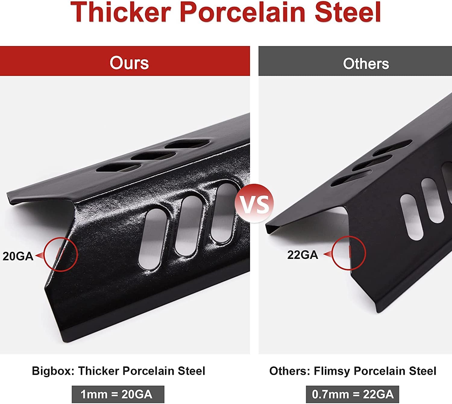 Adviace grill parts packaging keeps components organized and protected.