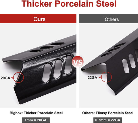 Adviace grill parts packaging keeps components organized and protected.