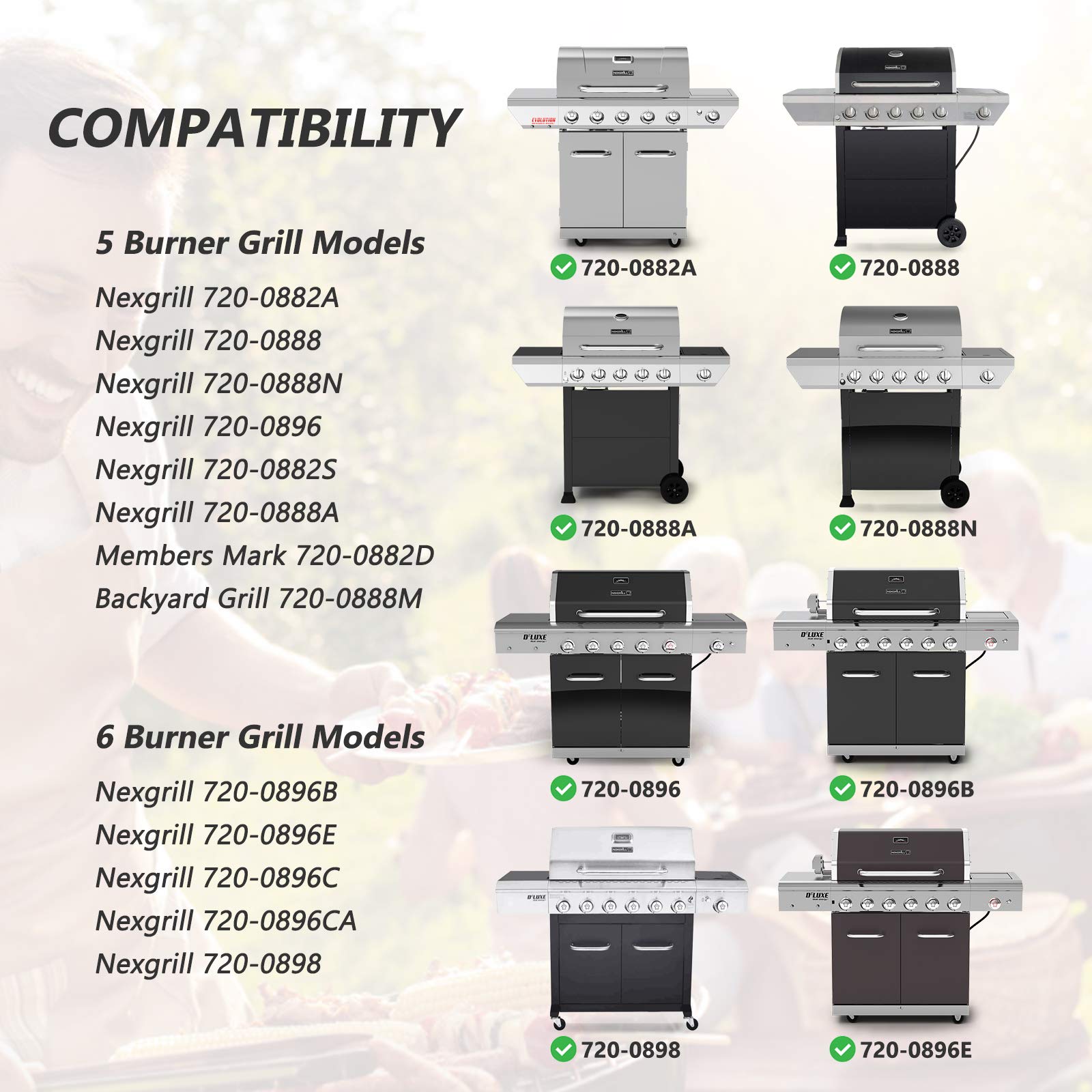 Adviace Nexgrill compatibility chart shows fit