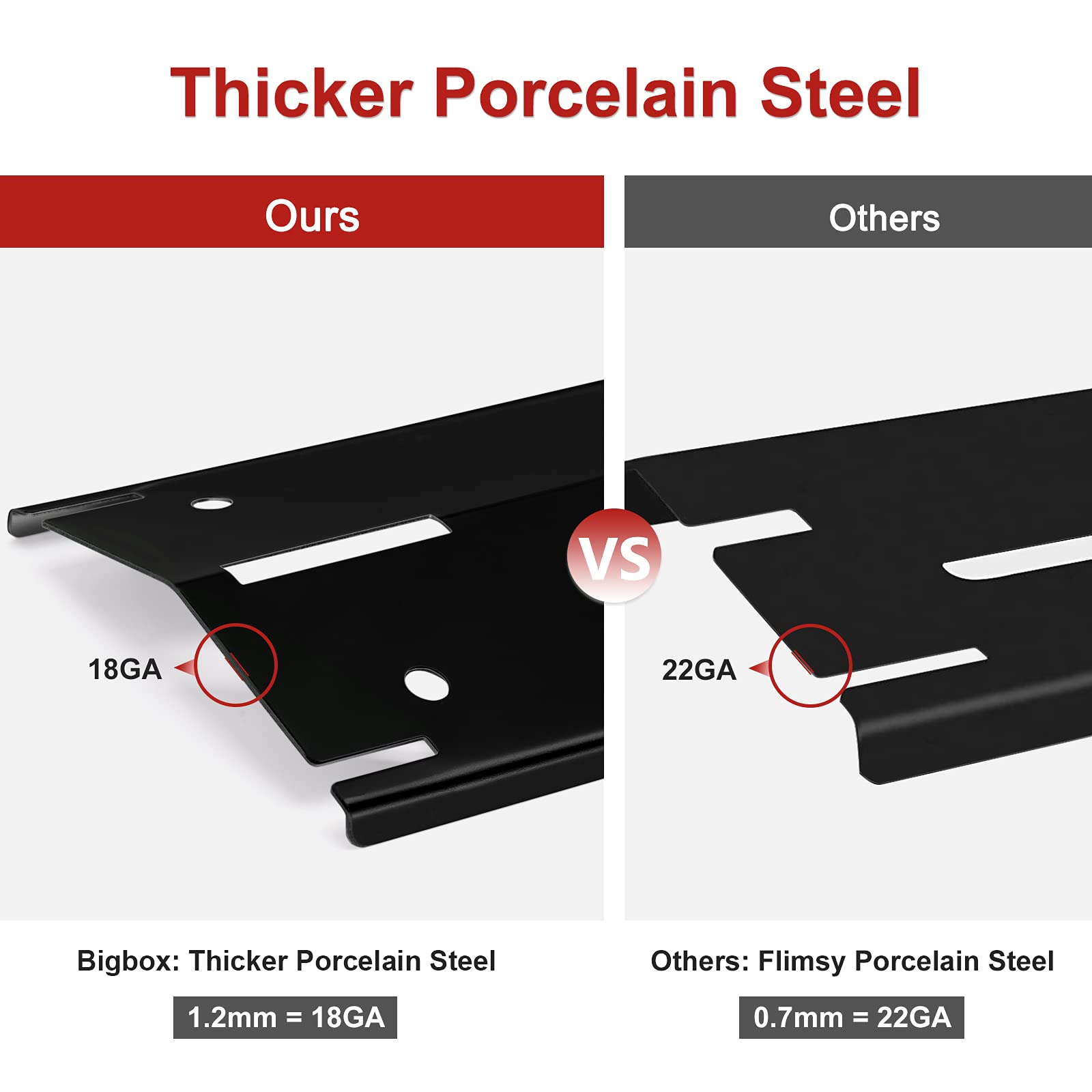 Adviace stainless bolts and wing nuts simplify tool-free installation.
