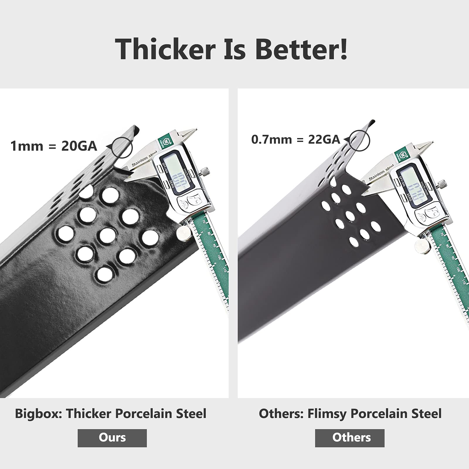 Adviace universal replacement parts for Grill Master, Nexgrill, and Kenmore.