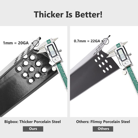 Adviace universal replacement parts for Grill Master, Nexgrill, and Kenmore.