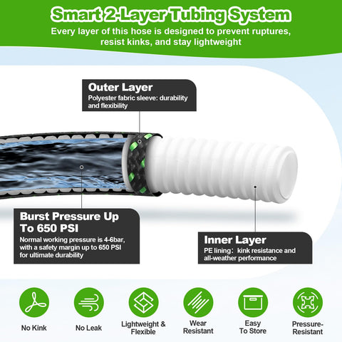 Advinski aluminum-brass fittings provide leak-proof connections for reliable outdoor use.