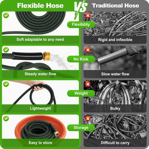 Advinski lightweight hose 50ft enables easy carrying and quick storage after watering tasks.