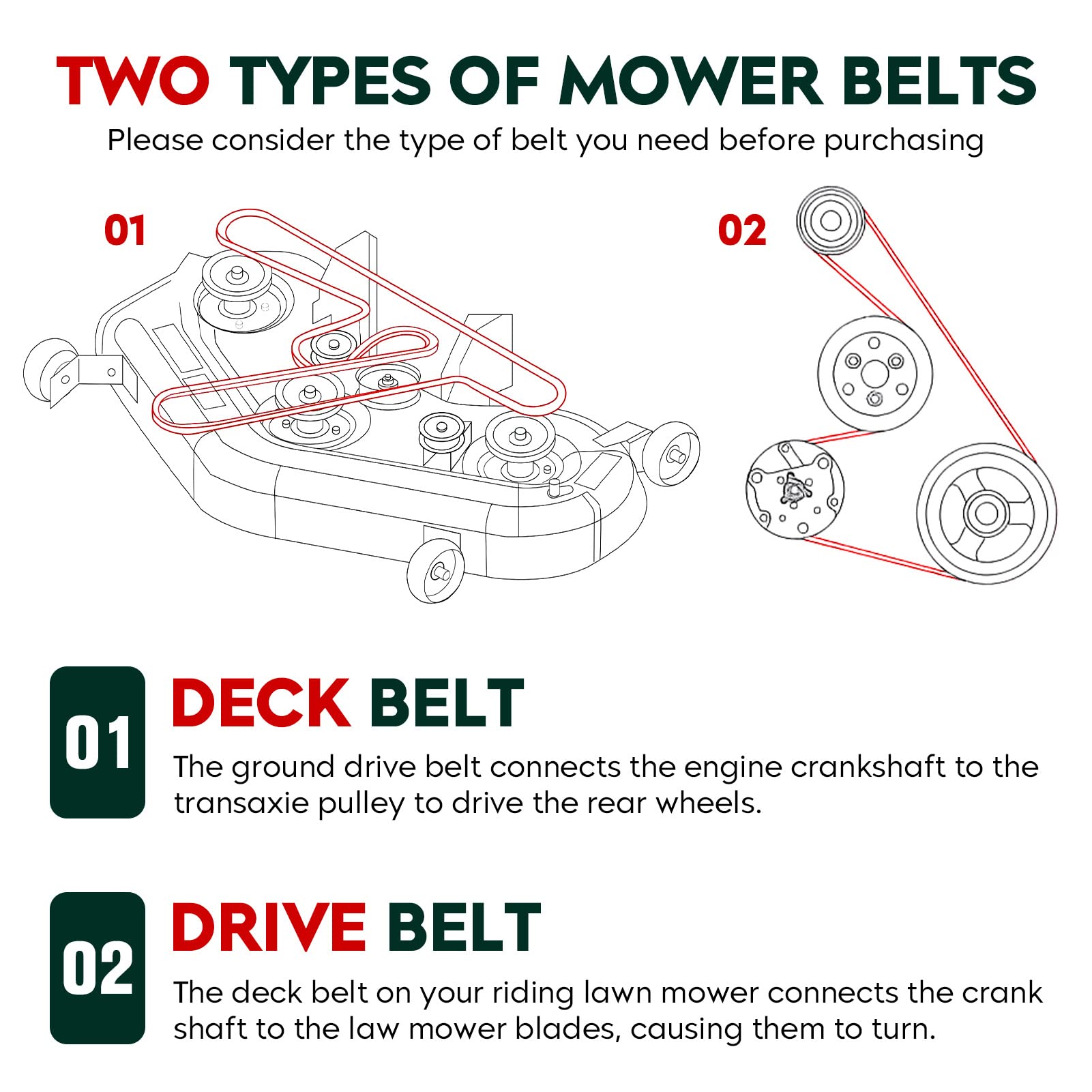 Aeagle belt for Cub Cadet RZT-S50 supports smooth starts and long-lasting drive components.