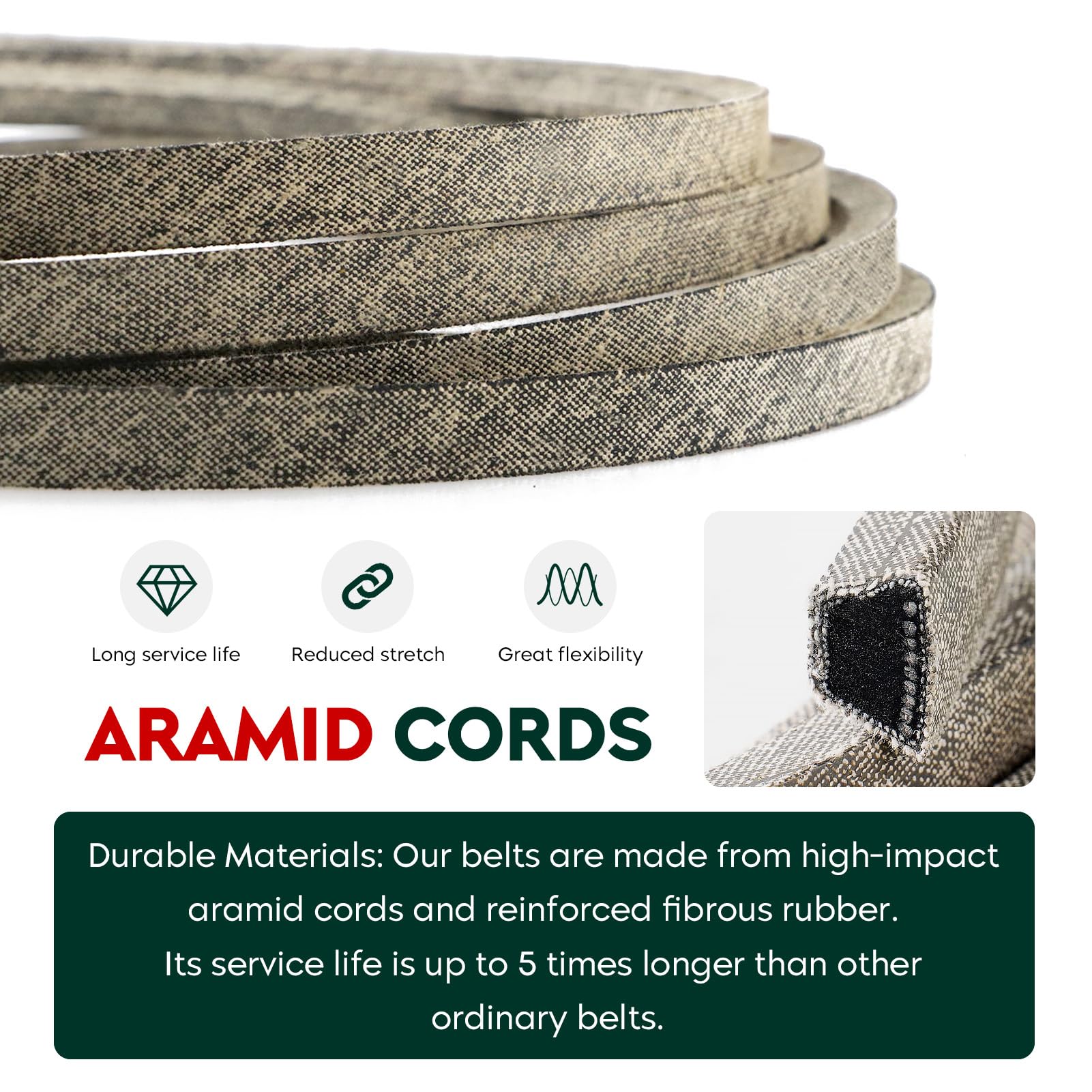 Aeagle aramid belt for Husqvarna 574845603 supports smooth engagement and durable heat resistance.