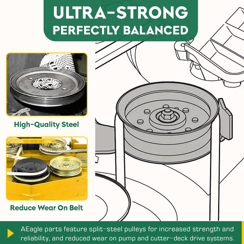 Aeagle flat idler pulley inner diameter 11-16 inches ensures precise fit.