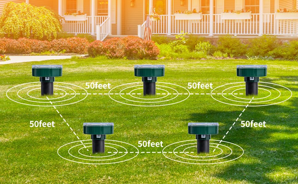 AECITY ultrasonic pest deterrent with pulse signals for garden protection.