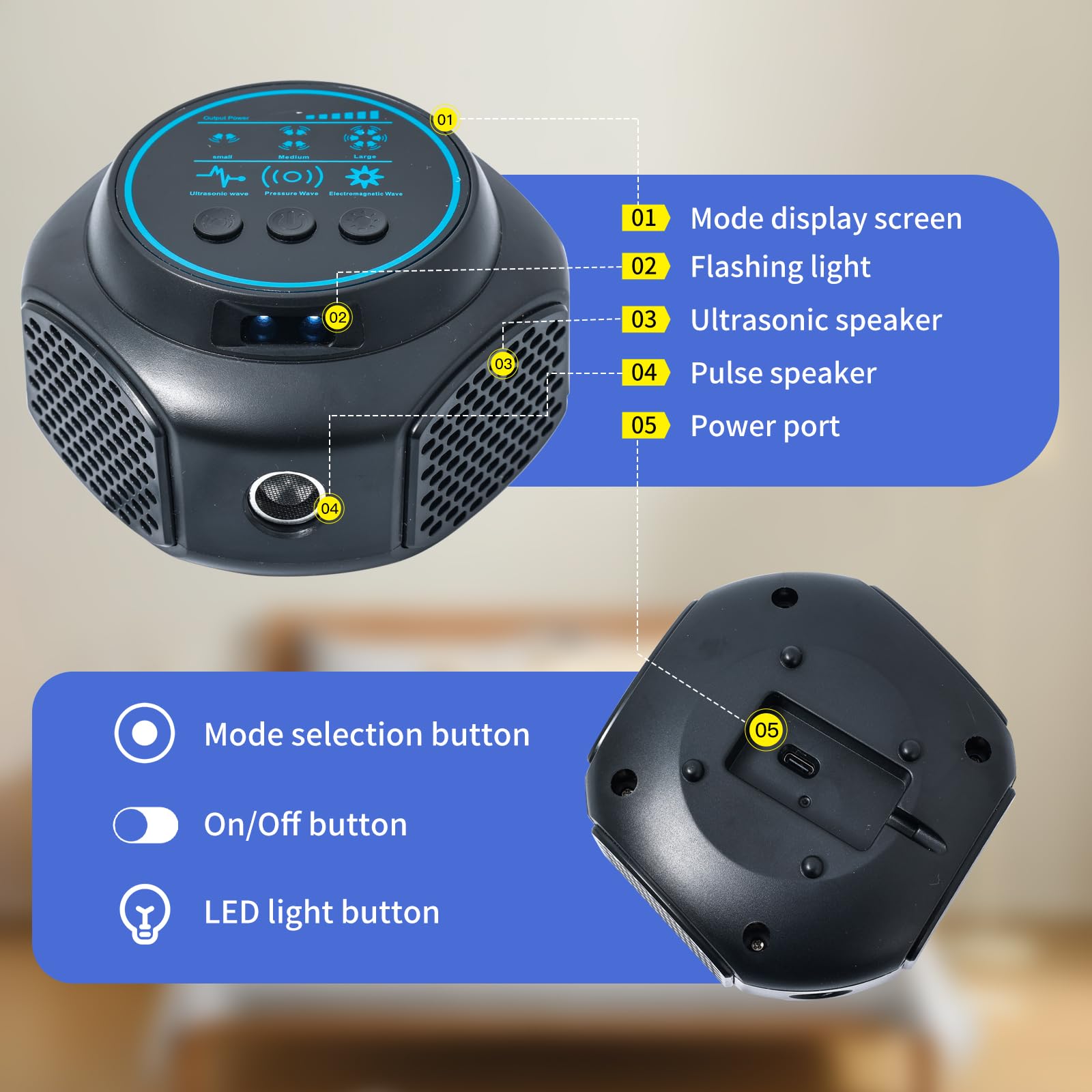 AECITY mode-medium handles wider areas with pressure wave