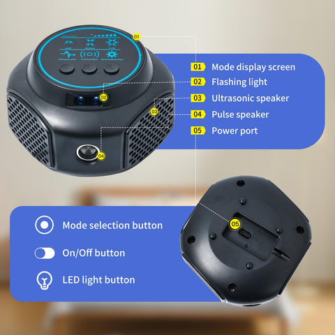 AECITY mode-medium handles wider areas with pressure wave