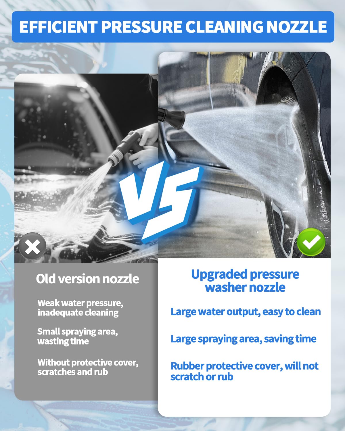 Aecsze 40-degree spray angle broadens coverage for efficient cleaning.
