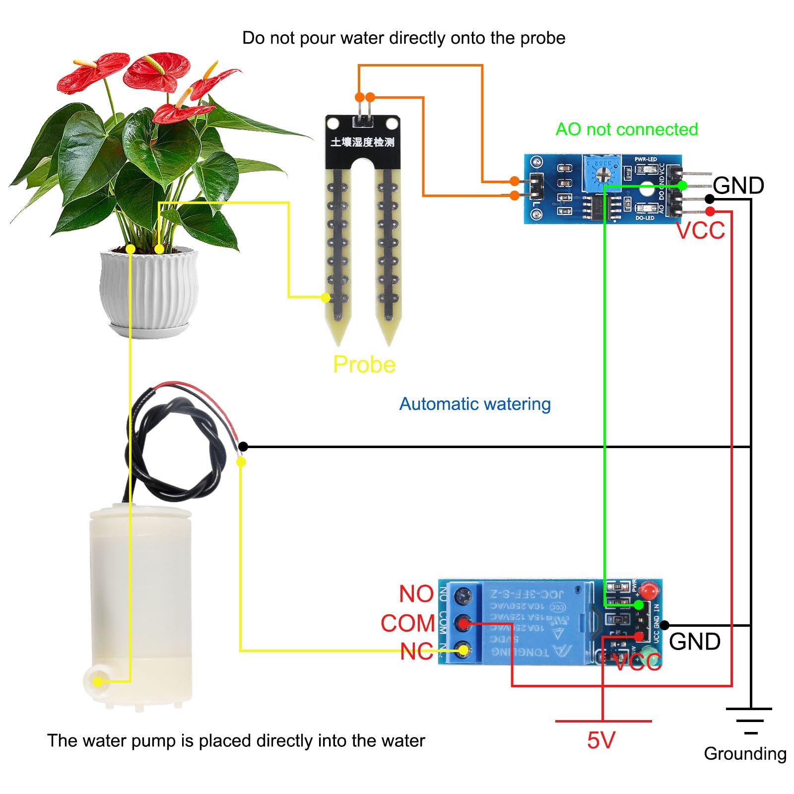 AEDIKO one-channel relay module powering the water pump safely