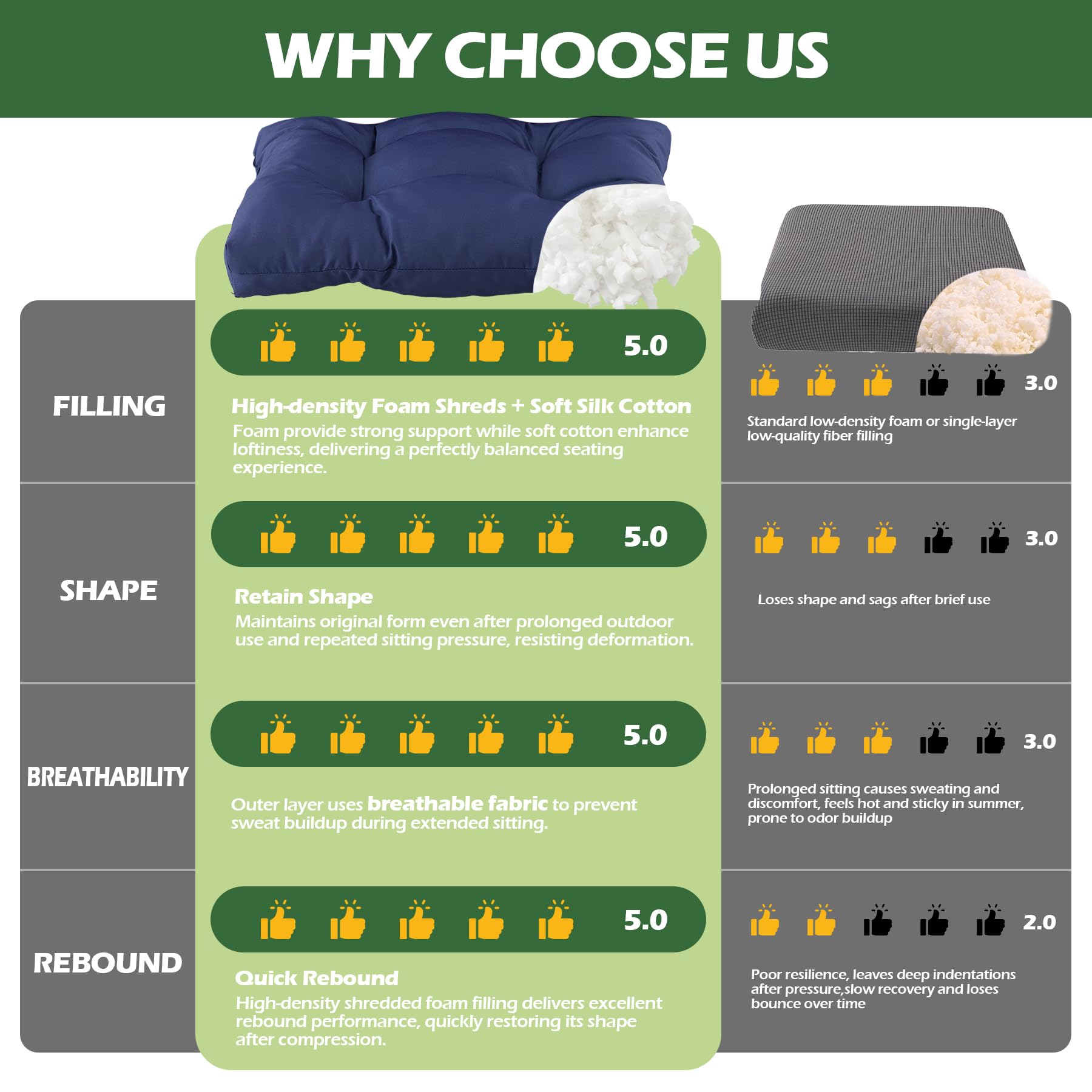 Aegisun hybrid foam and silk cotton filling delivers balanced comfort.