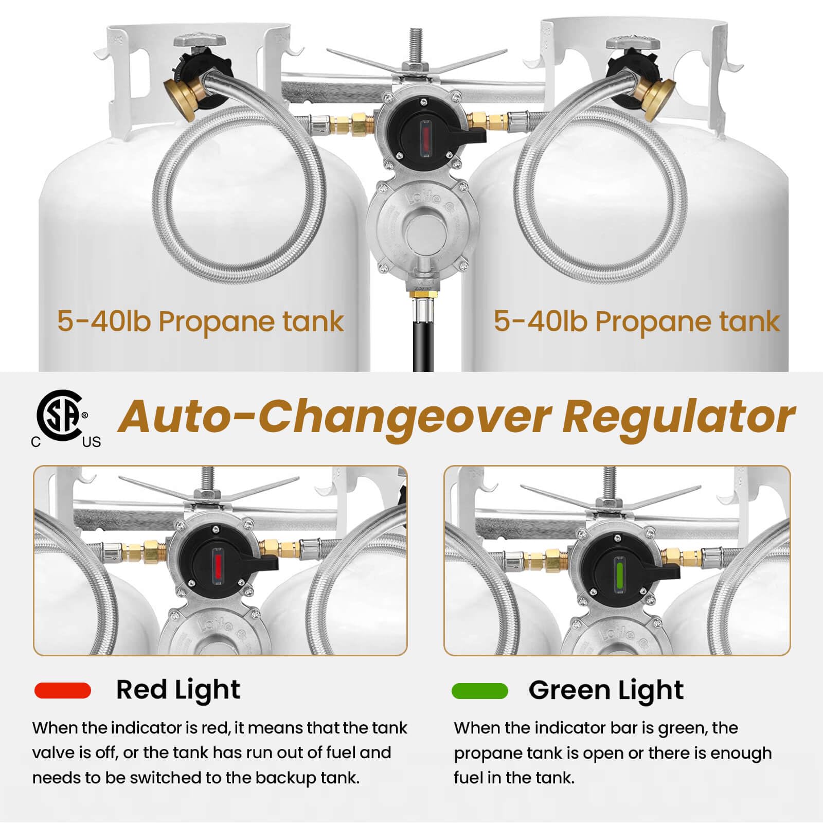 Aekops 18-inch RV propane hose offers flexible, secure connections during travel.