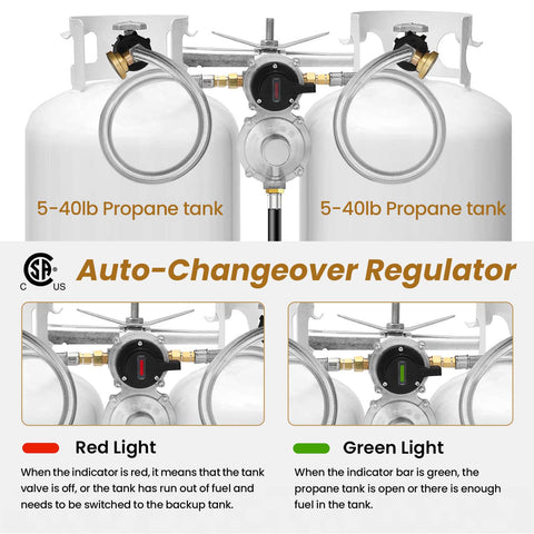 Aekops 18-inch RV propane hose offers flexible, secure connections during travel.