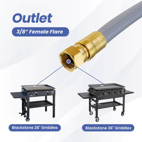 CSA-certified kit prioritizes safety and quality for outdoor grilling.