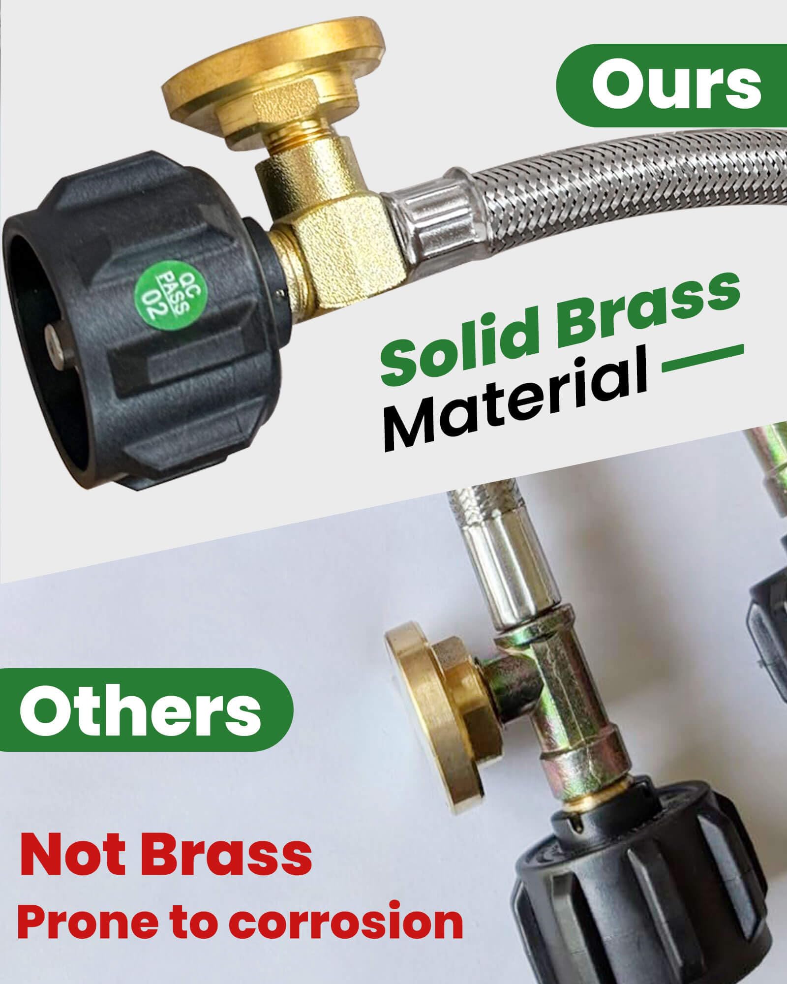 Aekops CSA-certified hose prioritizes safety in motorhome propane systems.