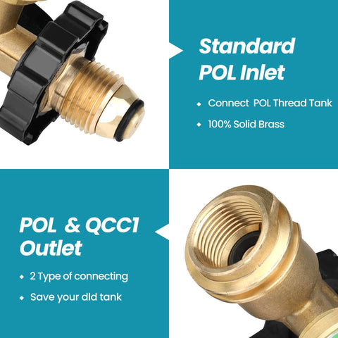 Aekops POL to QCC1 kit demonstrates universal fit for many tanks.