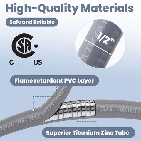 Aekops weather-resistant gas hose shown in an outdoor setting.